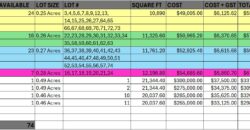 NEW LISTING (SUBDIVISION DEVELOPMENT)