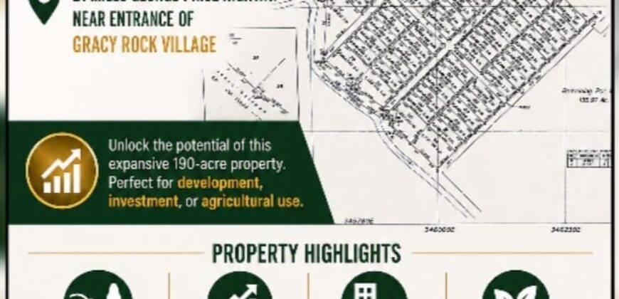NEW LISTING FOR SALE (SUBDIVISION DEVELOPMENT)2